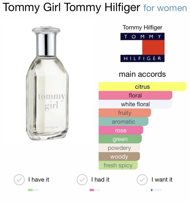 Chica Tommy de Tommy Hilfiger
